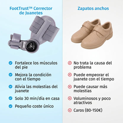 Corrector de Juanetes FootPro™