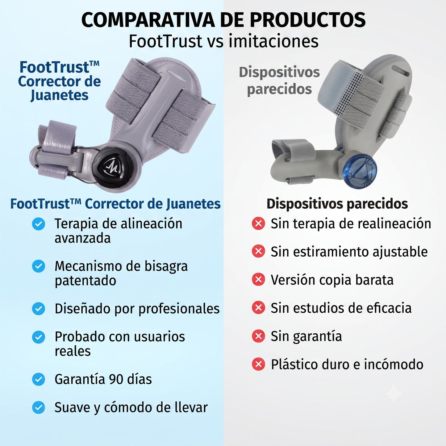 Corrector de Juanetes FootPro™