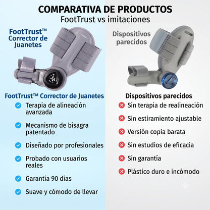 Corrector de Juanetes FootPro™