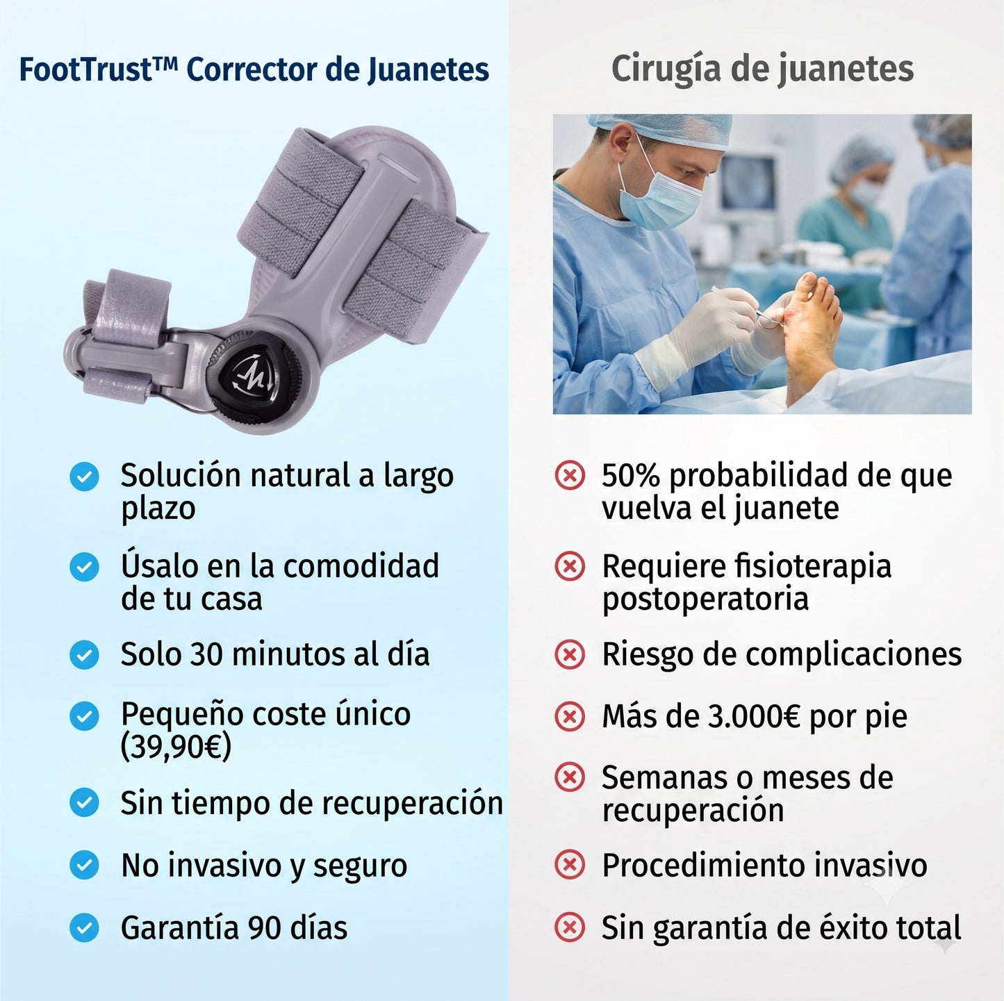 Corrector de Juanetes FootPro™